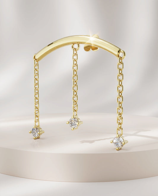 Triple Chain Helix